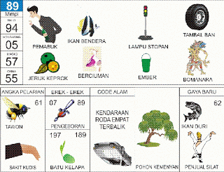 Buku Mimpi 89